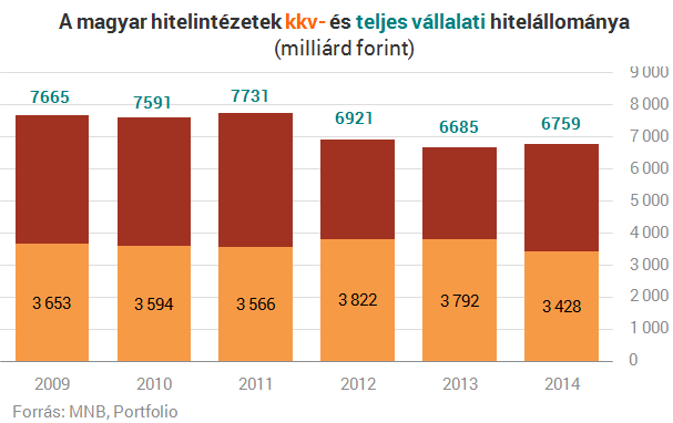 Fordulat a javából: kibékül a kormány a bankokkal?