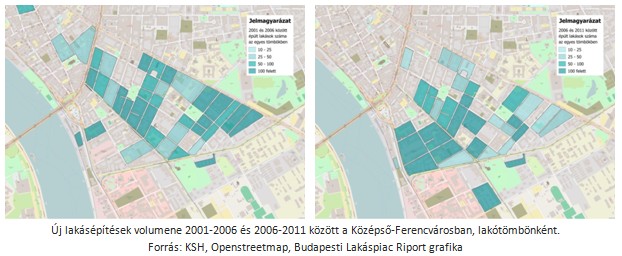 Így még nem láttad a budapesti lakáspiacot!