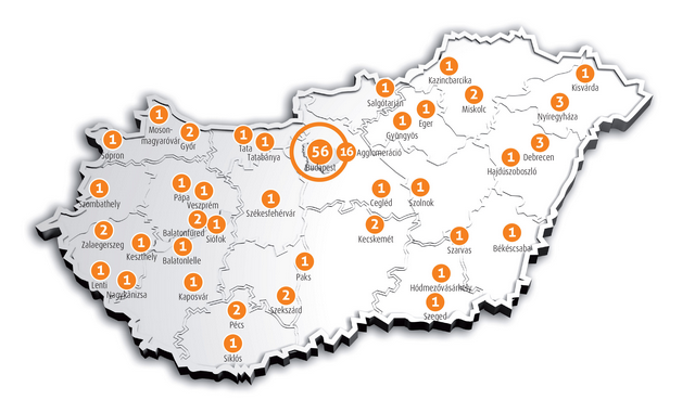 Tökéletes időzítés a lakóingatlan piacon
