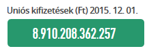 Történelmet írt a magyar állam - Nem lesz ebből baj?