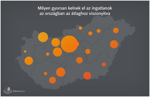 Nagyot bukhatsz, ha aranyáron adnád a lakásodat