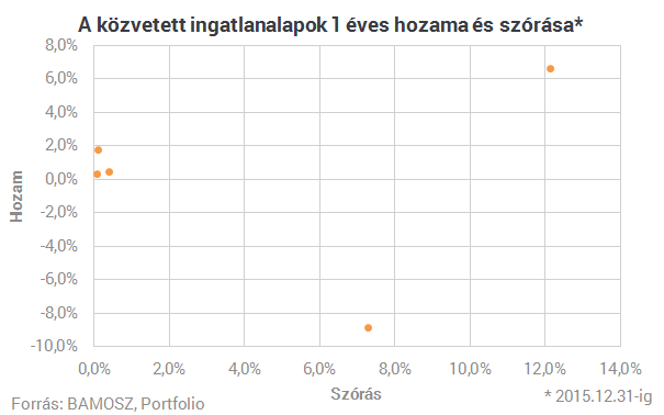 CSOK nélkül is megtollasodhatsz az ingatlanpiacon