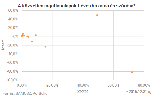 CSOK nélkül is megtollasodhatsz az ingatlanpiacon