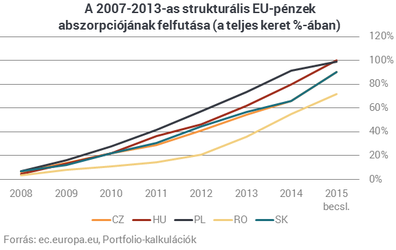 Rendkívüli bejelentést tett Lázár! (2.)
