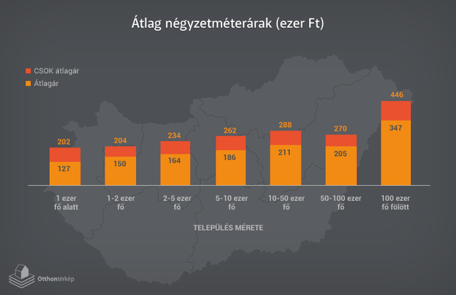 Sokkal nehezebb lesz elkölteni a 10+10 milliót, mint gondolnánk