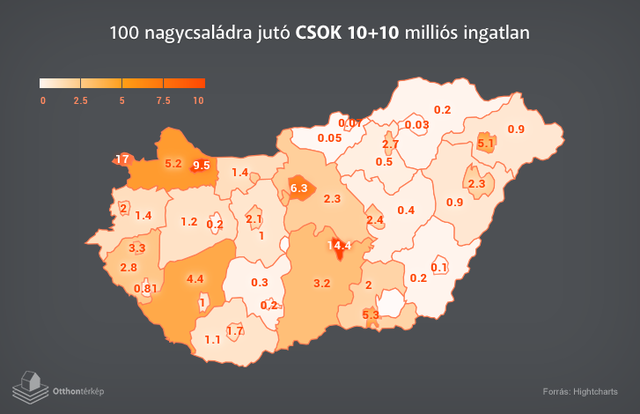 Sokkal nehezebb lesz elkölteni a 10+10 milliót, mint gondolnánk