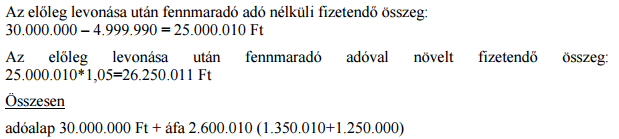 Itt a fontos NAV-közlemény a lakásáfa-csökkentésről