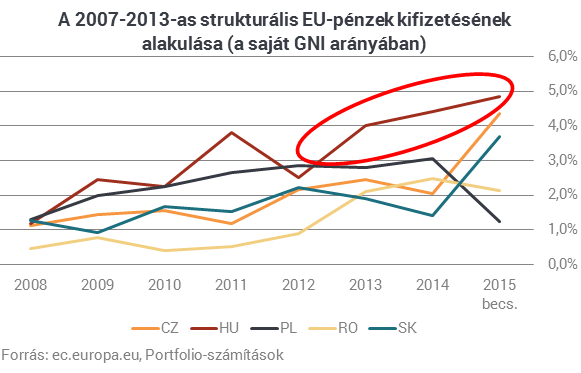 Rendkívüli bejelentést tett Lázár! (2.)