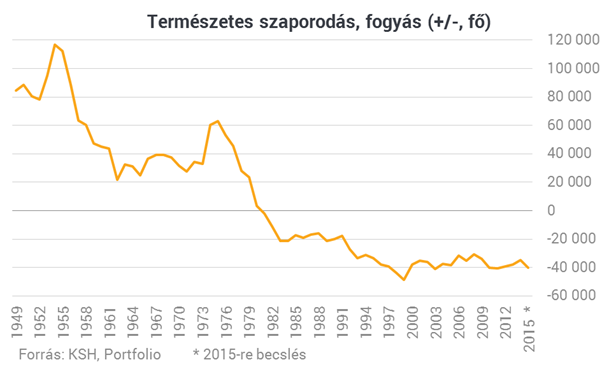 Három gyerekért 20 millió forint? Mibe fog ez kerülni?