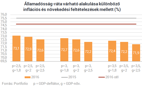 Orbán most nyeri meg a háborút