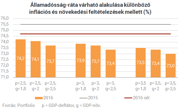 Orbán most nyeri meg a háborút