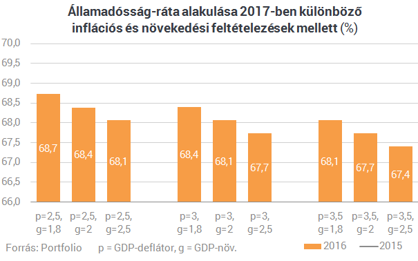Orbán most nyeri meg a háborút