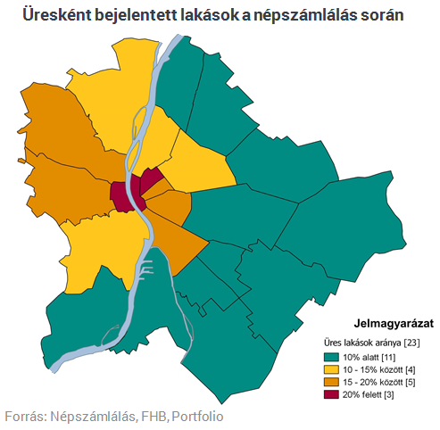 Úgy érzed, magasak a lakásárak? - Ez még csak a kezdet!