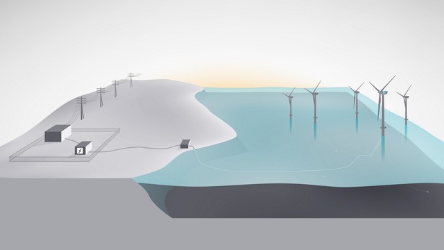 A szélenergia tárolásával forradalmasítaná az energiaellátást a Statoil