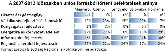 Ez Magyarország utolsó esélye - Élünk vele?