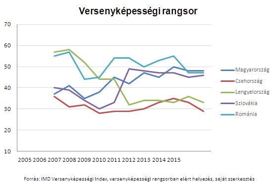 Ez Magyarország utolsó esélye - Élünk vele?