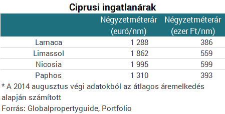 Ezektől a számoktól sírva fakadnak a tengerpartra készülők