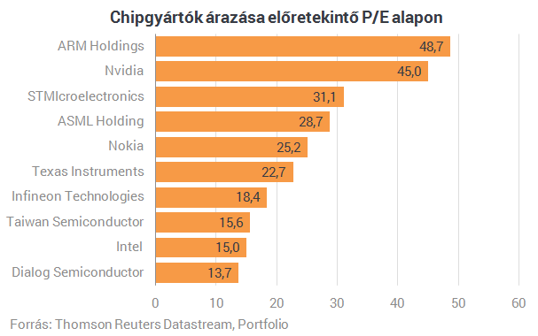 Rég látott már akkora üzletet a világ, mint ma reggel
