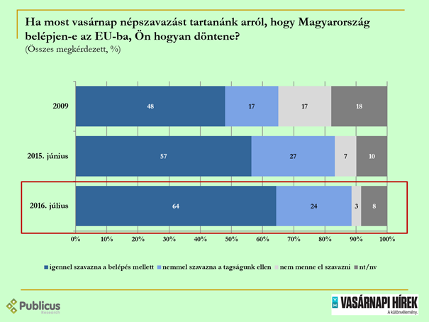 mostvasarnap1-20160710.png