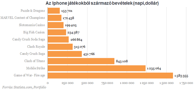 A Pokémon a legújabb őrület - érdemes még beszállni?