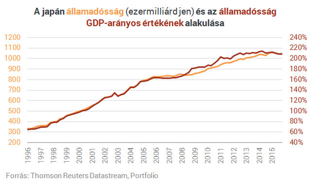 Ez az igazi unortodoxia: óriási tabu dőlhet meg a világban Ez az igazi unortodoxia: óriási tabu dőlhet meg a világban