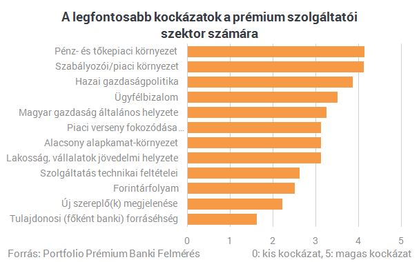 Így kényeztetik Magyarország milliomosait a bankok