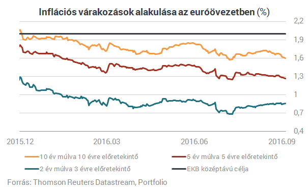 A szemünk láttára vásárolják fel Európát, hiába irtóznak tőle a németek A szemünk láttára vásárolják fel Európát, hiába irtóznak tőle a németek
