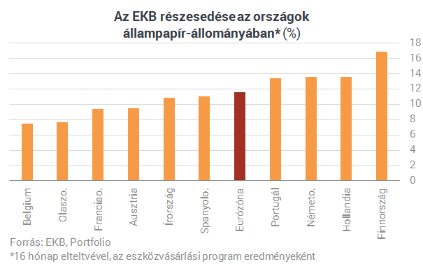 A szemünk láttára vásárolják fel Európát, hiába irtóznak tőle a németek A szemünk láttára vásárolják fel Európát, hiába irtóznak tőle a németek