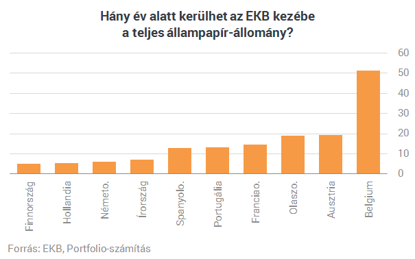 A szemünk láttára vásárolják fel Európát, hiába irtóznak tőle a németek A szemünk láttára vásárolják fel Európát, hiába irtóznak tőle a németek