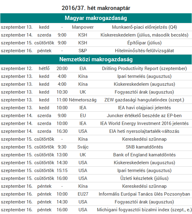 Ítéletet mondanak Magyarországról a héten