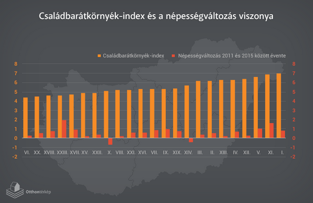Újjáélednek Budapest belső kerületei