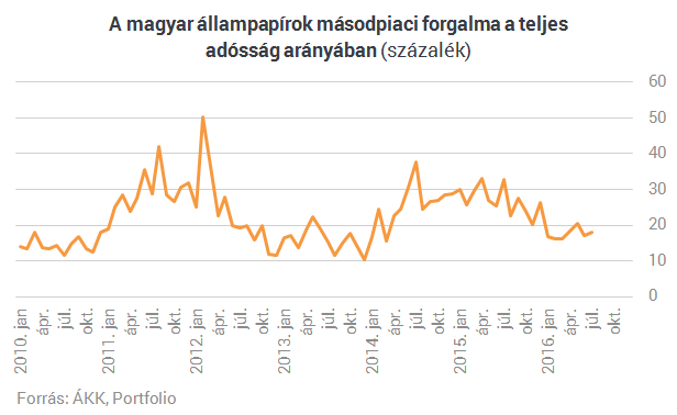 Teljesen sarokba szorították a bankokat Matolcsyék