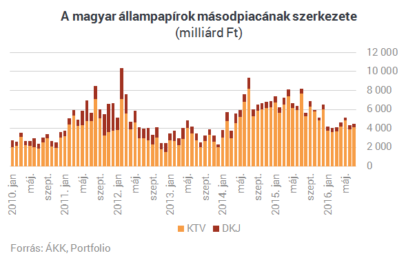 Teljesen sarokba szorították a bankokat Matolcsyék