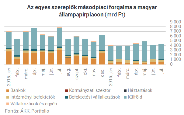 Teljesen sarokba szorították a bankokat Matolcsyék