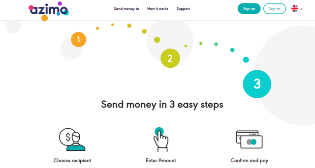 Tíz feltörekvő startup, amely megváltoztatja a pénzügyi világot
