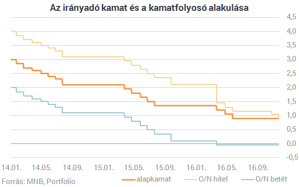 Megint tudtak meglepetést okozni Matolcsyék