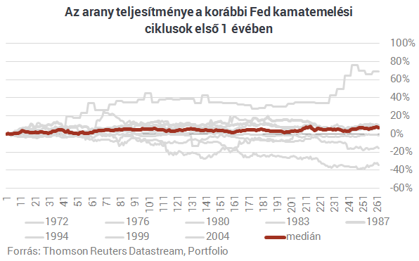 Most akkor kivégzik a nyersanyagokat?