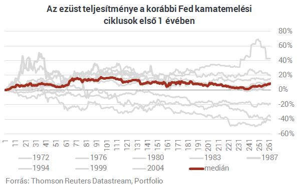 Most akkor kivégzik a nyersanyagokat?