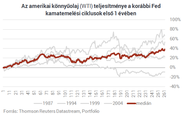 Most akkor kivégzik a nyersanyagokat?