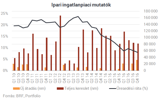 Hiánycikk a raktár