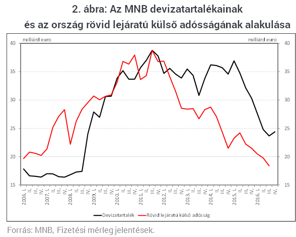 kepkivagas2-20170112.PNG