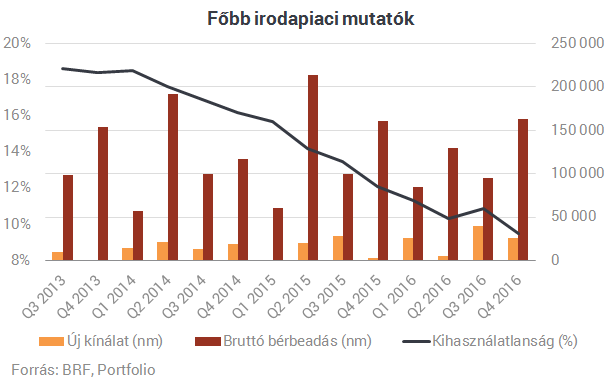 Ki menti meg a pusztuló budai épületet?