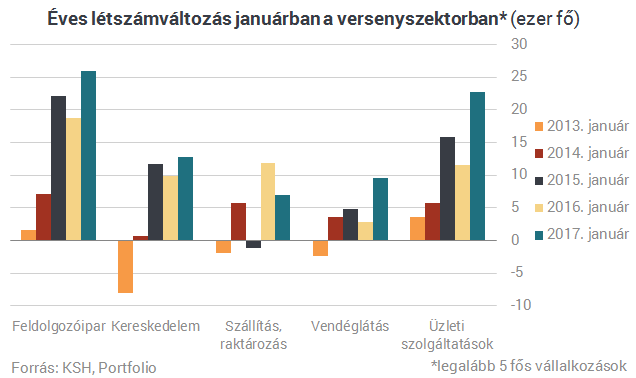 Valami nagyon jó dolog történt a kisvállalkozásokkal
