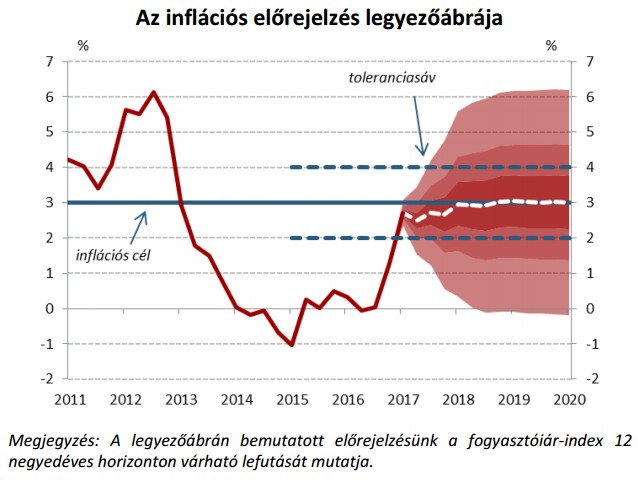 Szinte biztos: érkezik a rendkívüli pénz a nyugdíjasoknak