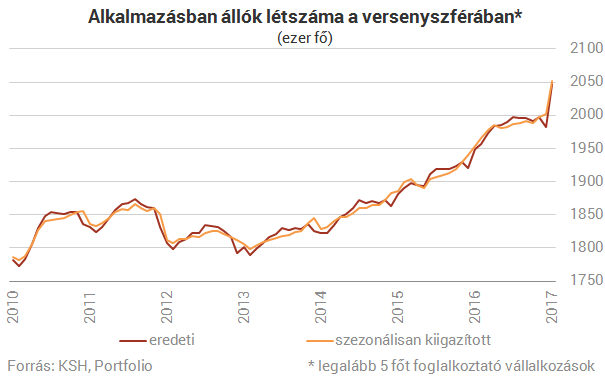 Valami nagyon jó dolog történt a kisvállalkozásokkal