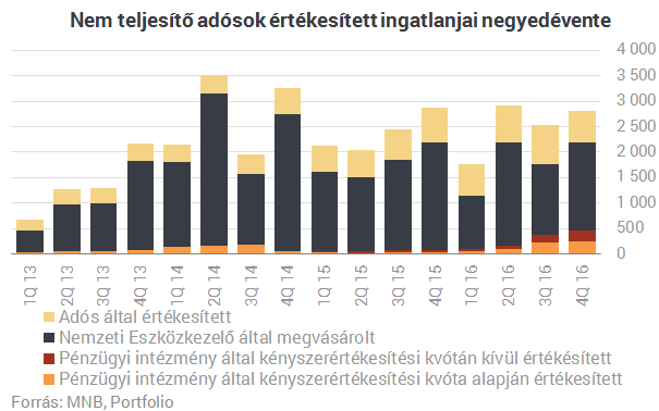 Képtalálat a következőre: „kilakoltatás-kép”