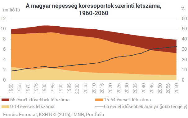 El fogja kényeztetni a családokat az Orbán-kormány