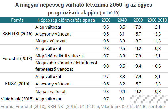 El fogja kényeztetni a családokat az Orbán-kormány