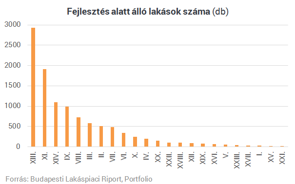 Milliókat is spórolhatsz, ha odafigyelsz lakásvásárláskor