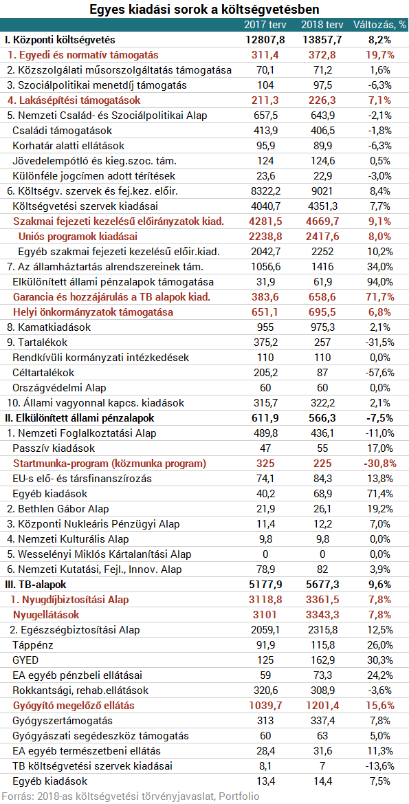 A nyugdíjasok biztosan jól járnak a kormány legújabb terveivel